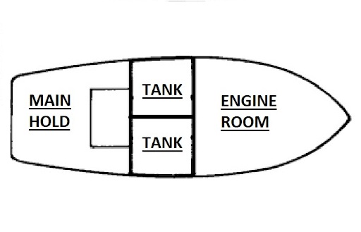 RSW Tank